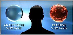 L. Ron Hubbard: Vollständiges Verstehen über die eigene spirituelle Natur